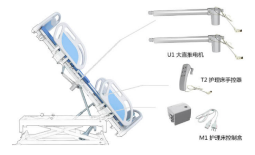 關愛老人，歐姆龍微動開關助力多功能電動護理床